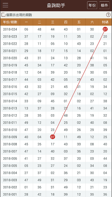 2025年新澳门开奖号码070期 17-24-27-30-31-36B：36,探索未来彩票奥秘，聚焦澳门开奖号码的无限可能