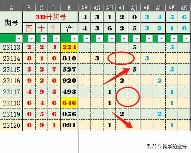 2025精准管家婆一肖一码044期 05-11-22-23-24-40E：18,探索未来，2025精准管家婆的神秘一肖一码