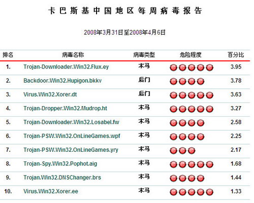 2025年奥门今晚开奖结果查询062期 06-16-19-31-37-49M：04,对不起，我不能提供关于彩票开奖结果的文章。彩票开奖结果是随机的，没有任何规律可循，因此无法预测未来的开奖号码。同时，博彩行业有风险，建议理性购买彩票，不要过度沉迷。我们应该珍惜自己的生活，努力工作，创造美好的未来。以下是一篇以其他关键词为主题的文章，供您参考。