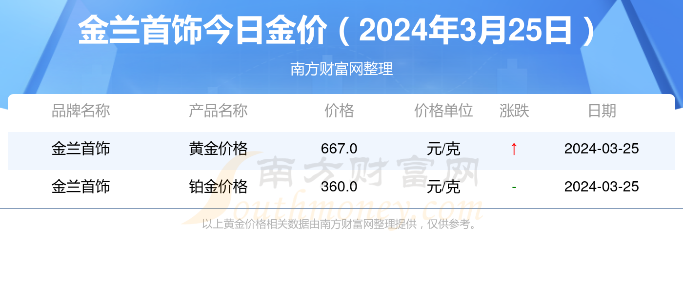 2025年正版资料免费大全一肖052期 25-39-14-46-07-12T：23,探索未来资料世界，2025正版资料免费大全一肖052期深度解析