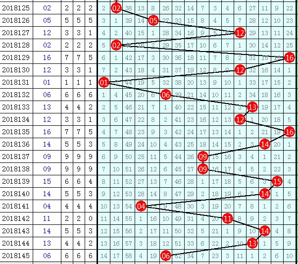 管家婆一码一肖一种大全054期 10-17-30-33-01-28T：05,探索管家婆一码一肖的魅力，第054期彩票解析与策略