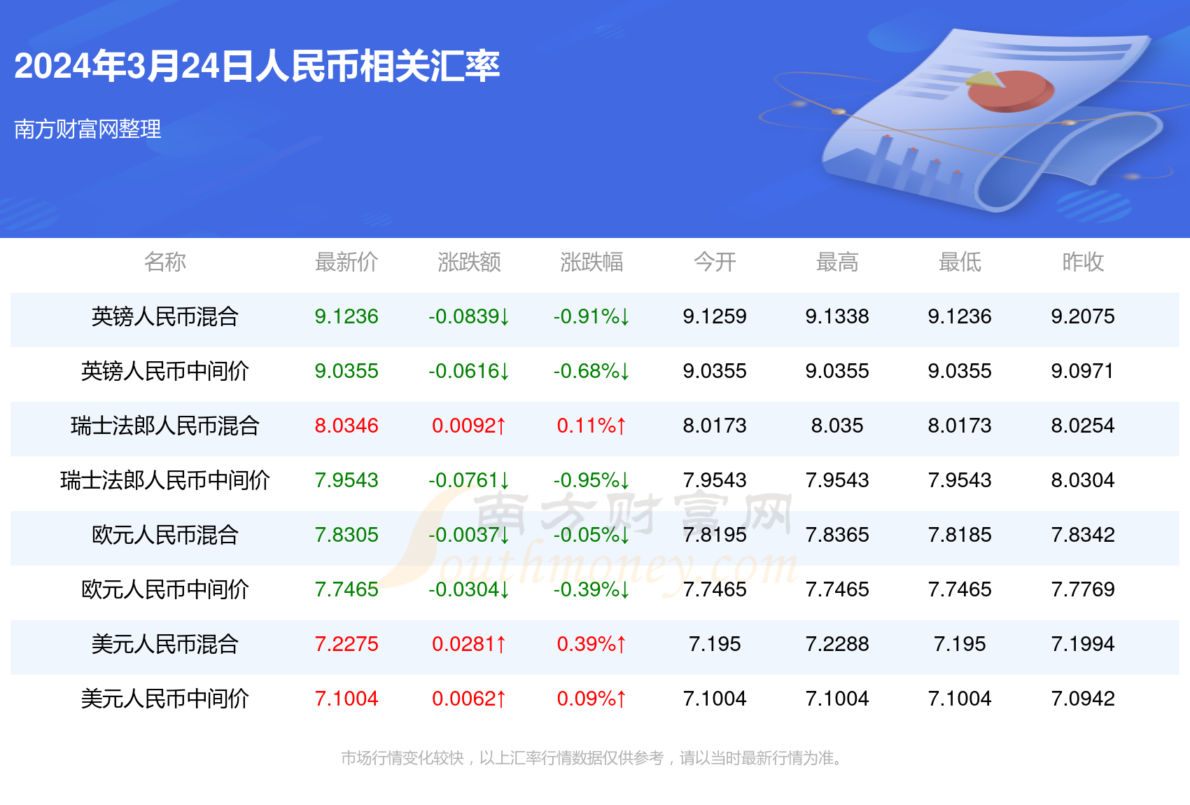 新澳天天开奖资料大全最新54期076期 08-47-09-02-40-21T：19,新澳天天开奖资料解析，最新54期至最新T期深度解读