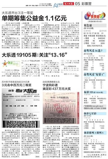 2025年天天开好彩资料092期 30-03-28-31-07-40T：35,探索未来幸运之门，解读2025年天天开好彩资料第092期彩票号码组合之谜