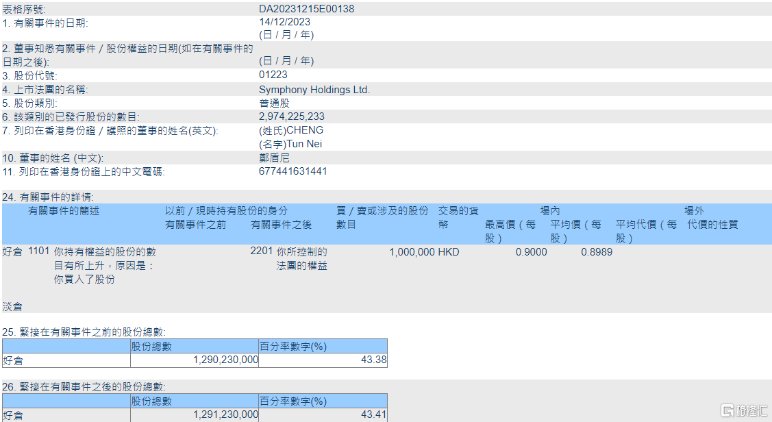 7777788888精准新传真093期 22-39-17-11-32-46T：09,探索精准新传真，7777788888的魅力与未来展望——第093期解析及预测