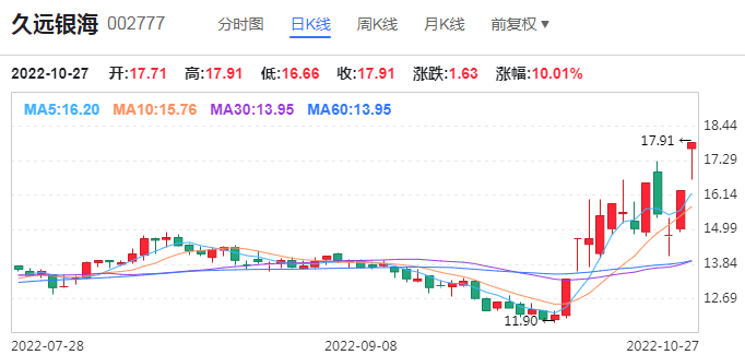 2025年新澳门天天开奖结果049期 02-04-09-25-28-45R：48,探索新澳门天天开奖结果，聚焦第049期的数字奥秘与未来趋势分析