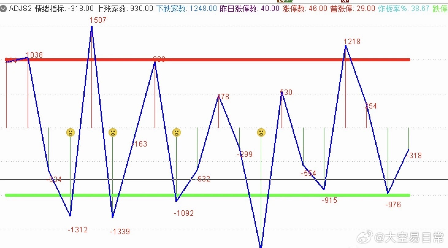 新澳门三期必开一期046期 06-07-11-41-45-49S：06,新澳门三期必开一期，深度解析与预测（第046期）