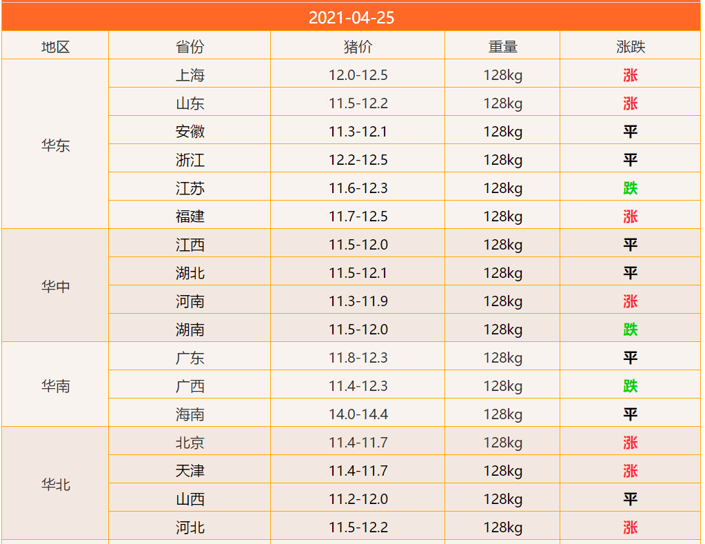 2024新澳资料大全免费137期 04-05-27-37-40-44P：36,探索新澳资料大全，免费资源下的深度洞察（第137期）