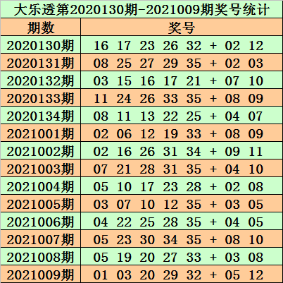 正版资料免费资料大全十点半012期 06-11-21-22-27-36Z：16,正版资料免费资料大全十点半第012期 Z，16——深度探索与独特视角