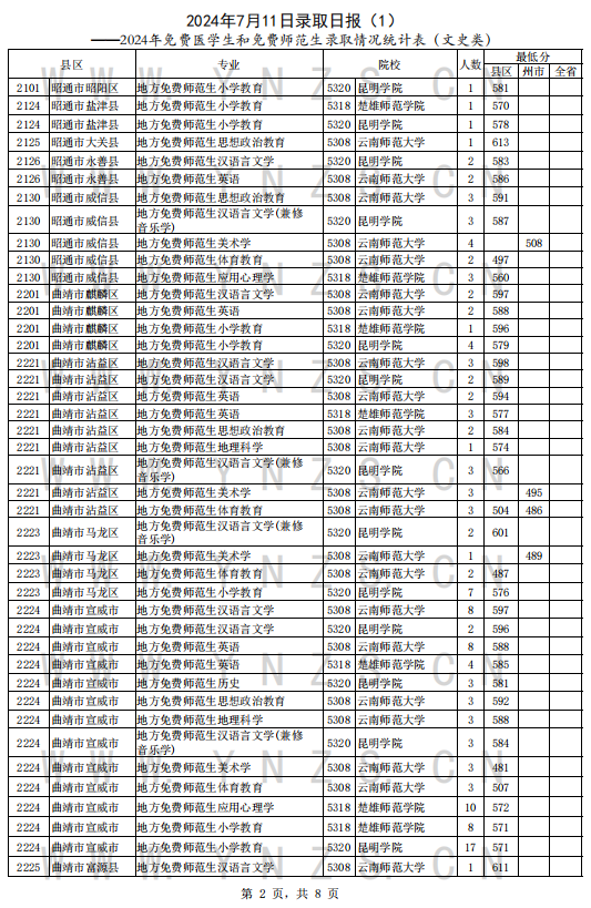 2024新奥资料免费精准051024期 05-06-09-25-27-28F：44,新奥资料免费精准分享，探索未来的奥秘（第051024期）