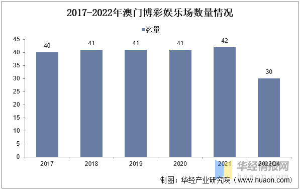 澳门资料大全正版资料2024年免费120期 08-09-15-33-35-38Q：06,澳门资料大全正版资料解析与探索，2024年免费版第120期展望