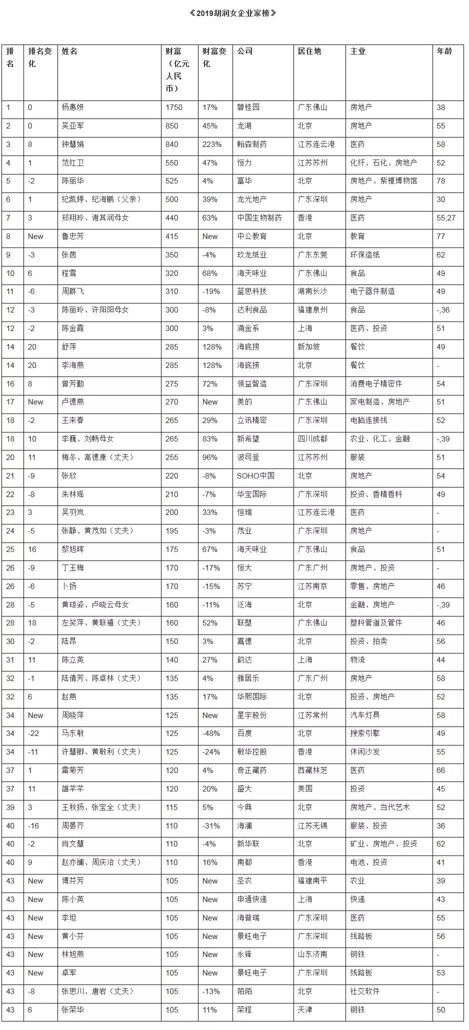 新奥精准资料免费提供105期 02-05-07-11-16-26X：11,新奥精准资料免费提供第105期，深度挖掘与探索