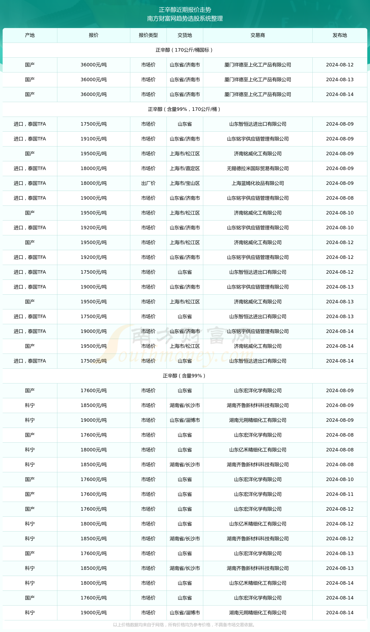 2024新澳今晚开奖号码139083期 10-14-21-29-30-34A：48,新澳彩票开奖号码预测与探索，以第139083期为例