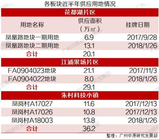 管家婆2025资料精准大全024期 08-20-26-36-39-45H：20,管家婆2025资料精准大全第024期——揭秘数字背后的秘密与策略分析