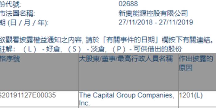 2025新奥资料免费精准175029期 04-06-09-13-23-30D：49,探索2025新奥资料，免费精准175029期数字解读与策略分析