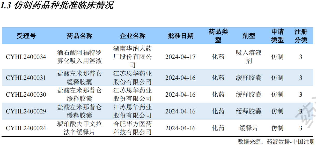 新澳天天开奖资料大全最新54期开奖结果072期 04-06-14-20-29-46G：35,新澳天天开奖资料大全，最新第54期至第72期开奖结果深度解析（附详细开奖号码）