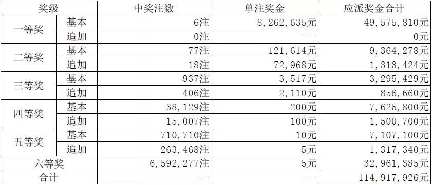 2025年2月20日 第2页