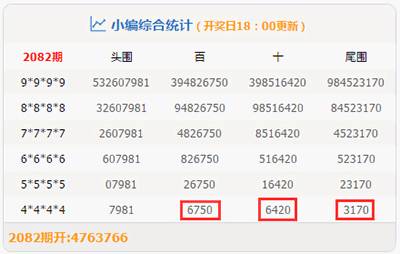 管家婆一肖一码100%022期 16-28-29-38-41-42M：28,管家婆一肖一码的秘密，揭秘彩票背后的故事与数字之谜（第022期深度解析）