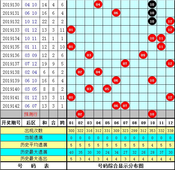 管家婆一码一肖1003期 02-07-12-14-15-21N：02,管家婆一码一肖的神秘魅力与预测艺术，深度探索第100期及特定号码组合