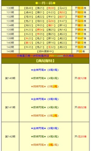 澳门一肖一码100准确最准一125期 05-08-22-36-38-40X：06,澳门一肖一码100%准确预测，最准一期的揭秘与探讨（第125期）