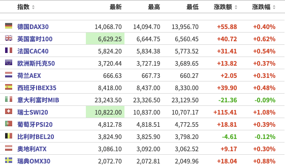 2025今晚新澳门开奖结果006期 02-31-25-40-05-28T：13,探索新澳门开奖结果，一场数字与期待的交织之旅（第006期分析）