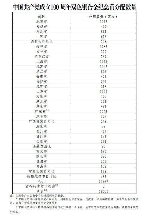 77777788888王中王中特亮点028期 48-21-15-30-13-07T：35,揭秘王中王中特亮点，深度解析数字组合的魅力与奥秘