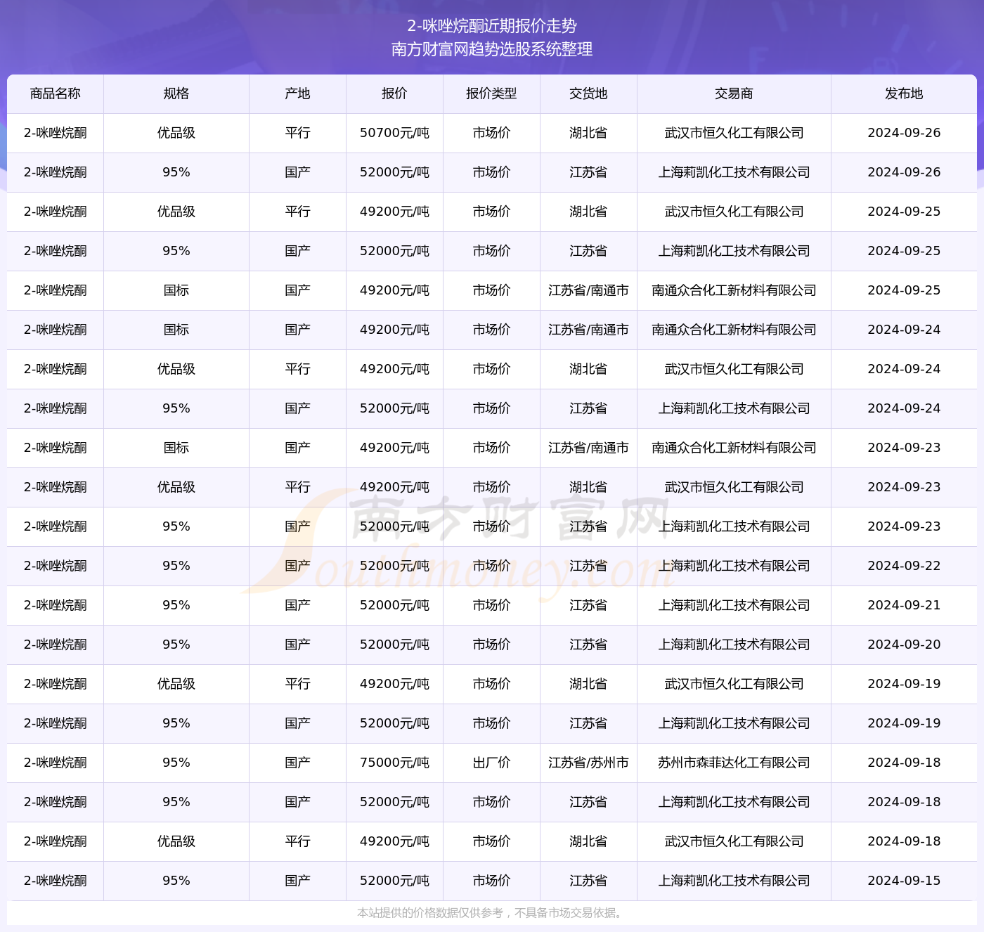 新澳天天开奖资料大全1038期063期 34-07-19-48-22-27T：31,新澳天天开奖资料解析，探索第1038期与第063期的奥秘（附解析数据）