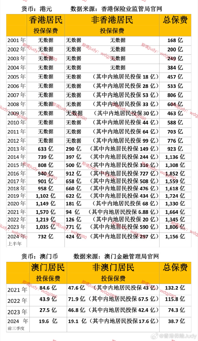 2025新奥门免费资料081期 29-07-10-48-23-31T：06,探索新澳门，2025年第081期免费资料解析与洞察（关键词，29-07-10-48-23-31T，06）