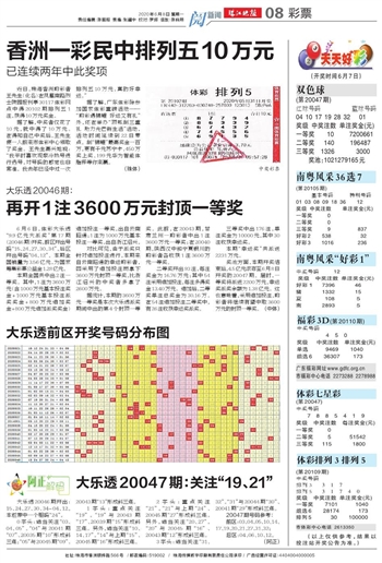 246天天天彩天好彩资料大全二四094期 41-45-27-15-04-33T：12,探索彩彩世界，从246天天天彩到二四〇九十四期的精彩之旅