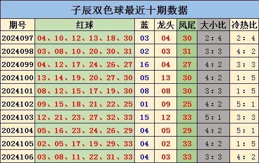 2024香港全年资料大全133期 10-24-29-31-36-39N：21,探索香港，2024年全年资料大全第133期深度解析（含特定数字组合）