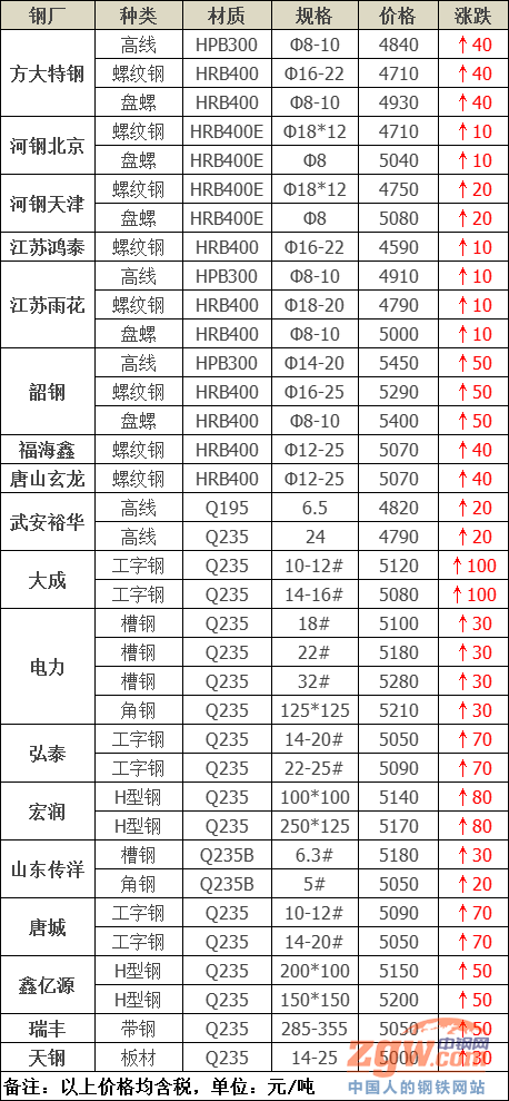 澳门一码一码100准确张子博119期 04-07-11-17-35-43L：19,澳门一码一码精准预测背后的故事，张子博的预测之路与数字背后的秘密