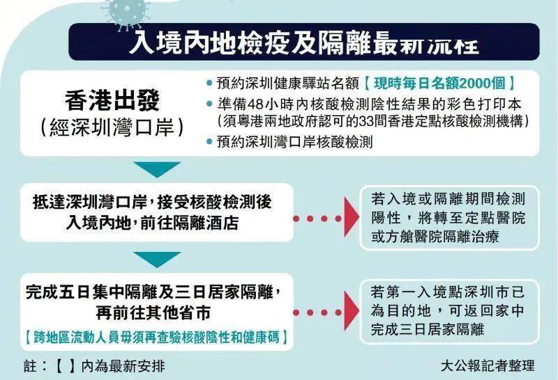 2025澳门天天彩免费正版资料027期 02-15-30-36-42-44B：25,澳门彩票游戏，探索正版资料与未来的可能性（第027期分析）