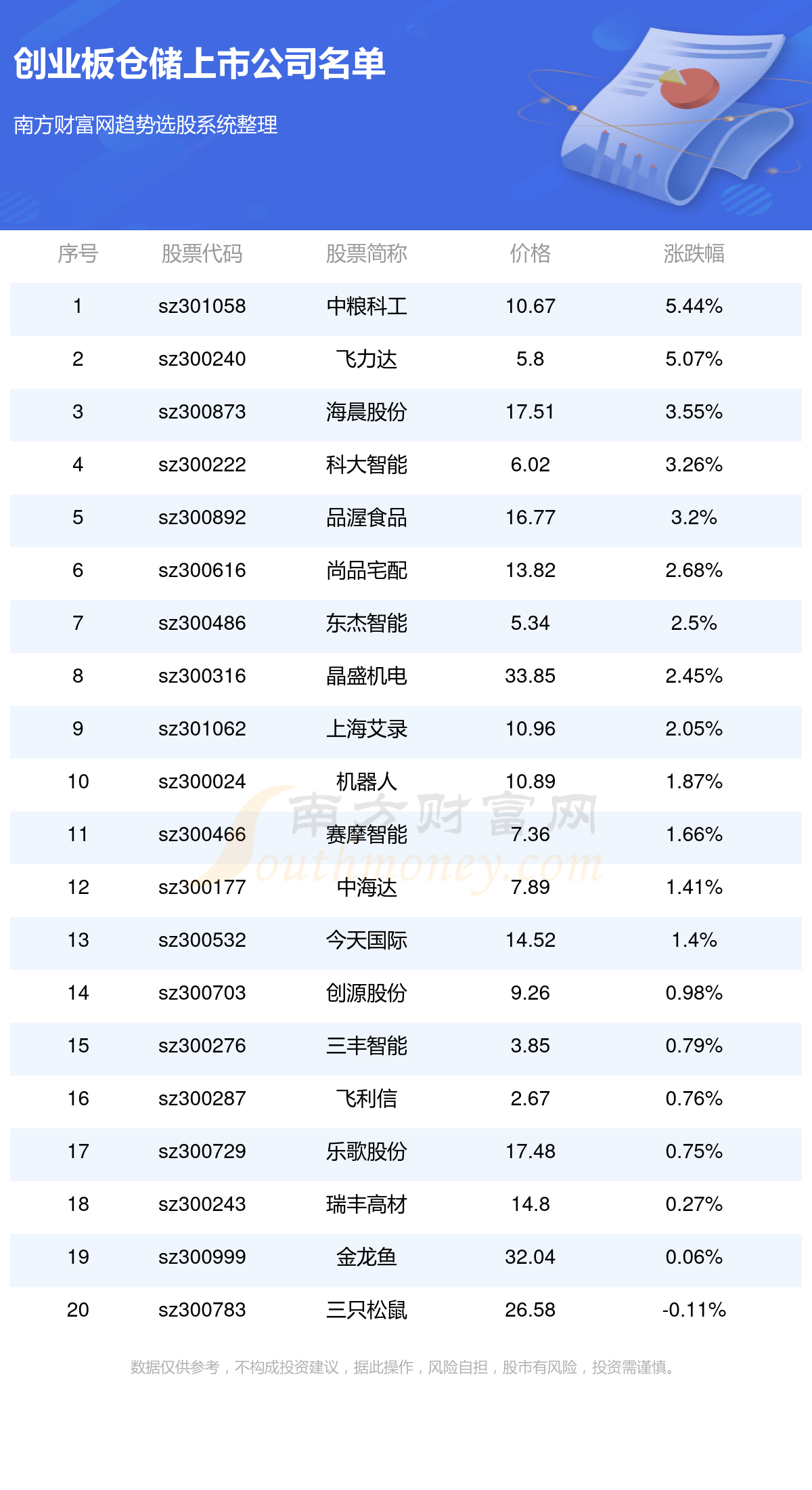 澳门六开奖最新开奖结果2025年091期 12-15-24-28-33-42B：31,澳门六开奖最新开奖结果分析——以第2025年091期为例