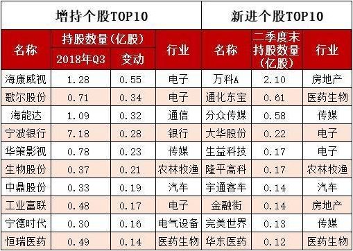 新澳门开奖结果+开奖结果134期 03-08-28-39-40-41P：05,新澳门开奖结果第134期揭晓，开奖结果分析预测与回顾