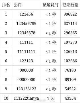 7777788888精准管家婆免费784 23142期 01-05-13-21-37-49M：36,探索精准管家婆的世界，7777788888的神秘数字与免费管理之道