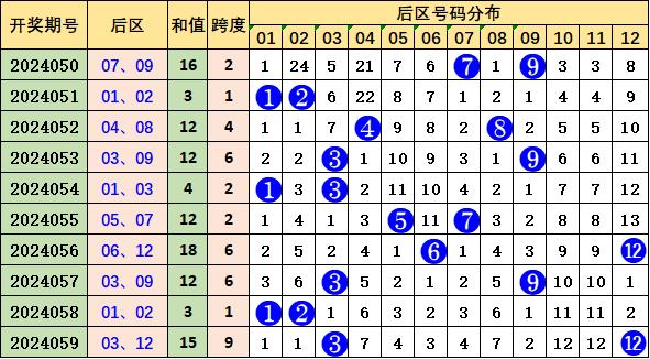 2025新澳开奖结果110期 03-08-14-19-29-35Z：10,探索新澳开奖结果，第110期的奥秘与解析（关键词，2025年，新澳开奖，结果，第110期，彩票号码）