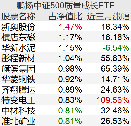 2024新奥全年资料免费公开070期 02-15-29-37-39-44L：31,揭秘2024新奥全年资料免费公开第070期——深度解析号码组合02-15-29-37-39-44L，31