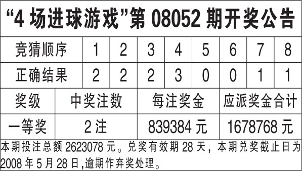 澳门六合最准资料053期 07-15-22-28-41-42J：27,澳门六合最准资料解读与探索，深度剖析第053期及关键数字组合