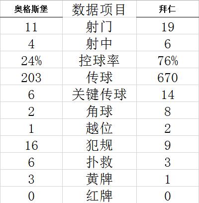 2025澳门特马今晚开什么码128期 01-14-27-40-42-47M：49,澳门特马彩票一直以来都是彩民们关注的焦点之一。随着时间的推移，我们即将迎来澳门特马的第128期开奖。对于广大彩民来说，这一期的开奖结果无疑会引发极大的关注和期待。本文将围绕这一话题展开探讨，并尝试分析今晚的开奖号码。