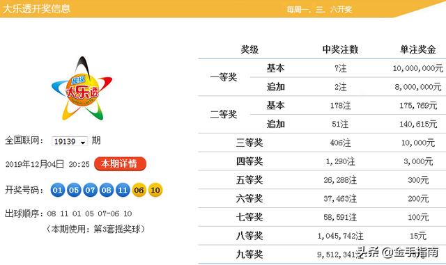 626969澳彩资料2025年136期 03-17-18-30-37-47U：16,探索澳彩资料，626969与2025年136期的神秘数字组合