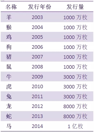 2025年2月21日 第10页