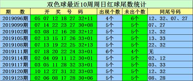 2025年澳门正版免费122期 02-08-12-30-33-37U：21,探索澳门正版彩票的未来，以2025年澳门正版免费彩票为例