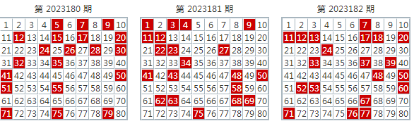 最准一肖一码100%噢142期 05-23-26-32-39-40J：31,最准一肖一码揭秘，142期的神秘数字组合与预测之道