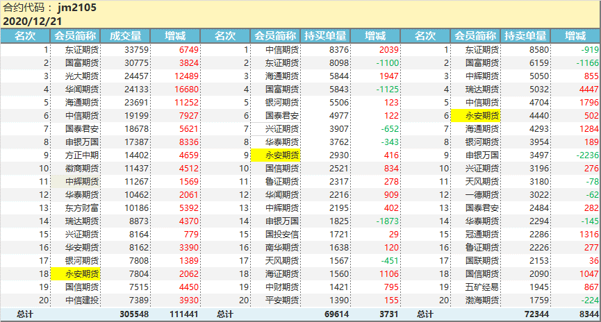 2025年2月21日 第5页