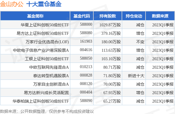 2025香港全年免费资料公开095期 08-16-18-20-30-36D：45,探索未来的数据宝藏，香港全年免费资料公开的新篇章