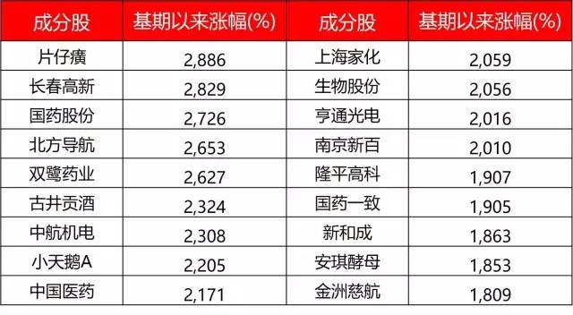 香港二四六最快开奖148期 14-19-22-31-45-48E：35,香港二四六最快开奖，探索彩票背后的故事与期待