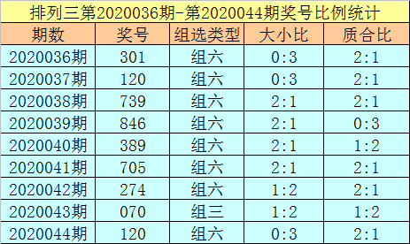 最准一尚一码100中特117期 01-04-05-43-44-49N：43,最准一尚一码，探索数字彩票中的奥秘与策略——基于特选号码117期及数字组合分析