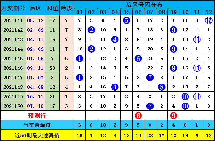 新澳门资料大全正版资料查询086期 02-03-31-32-37-45Q：34,新澳门资料大全正版资料第086期详解与查询指南