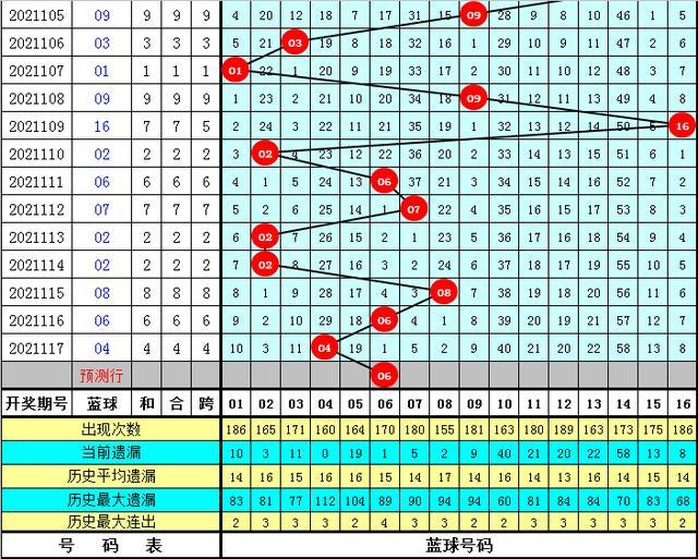 2025年管家婆的马资料015期 01-15-23-26-29-39R：11,探索2025年管家婆的马资料015期——神秘数字组合之旅