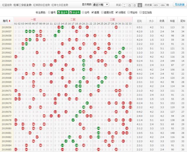 澳门今晚一肖中特086期 03-04-06-20-38-49F：01,澳门今晚一肖中特086期分析与预测，03-04-06-20-38-49F，01