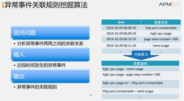 新奥门资料免费精准093期 03-24-26-29-32-40A：20,新奥门资料免费精准093期，探索数字世界的奥秘与预测未来走向